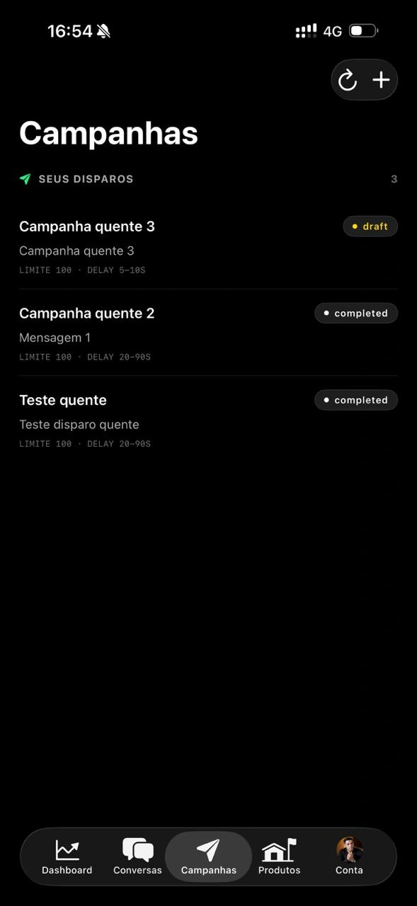Painel de campanhas de disparo inteligente