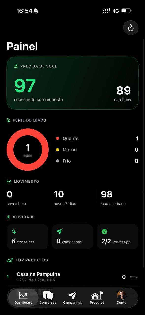 Painel Geral no app mAI Negotiator