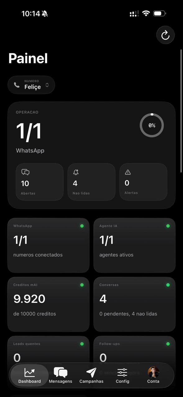Dashboard de Métricas no app mAI Zap